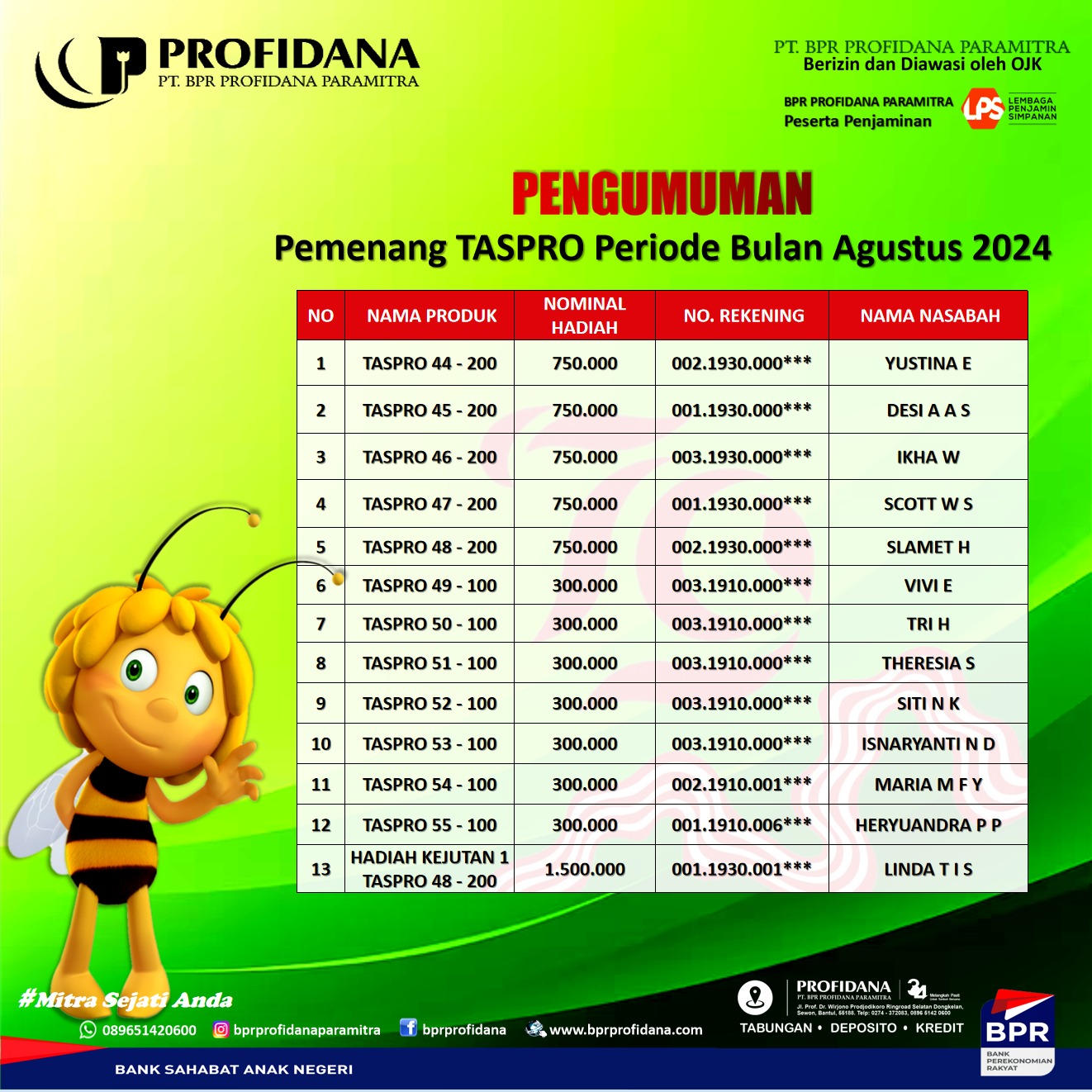 PEMENANG TABUNGAN TASPRO PERIODE AGUSTUS 2024